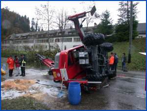 Fliehkr&auml;fte und Gesamtschwerpunkt